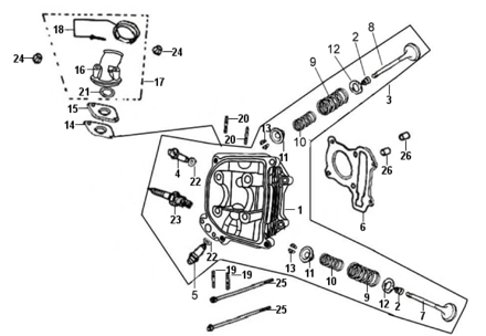 Головка цилиндра