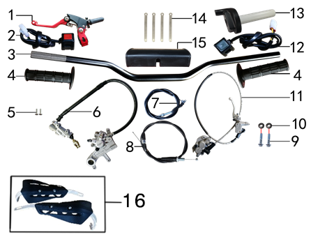 Руль и тормоза