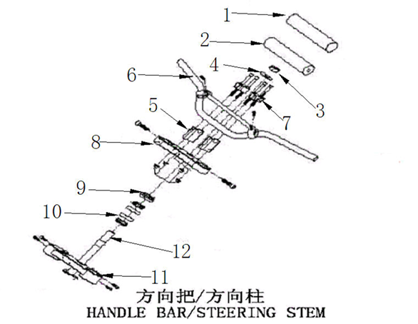 Руль / рулевая колонка