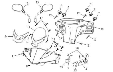 Облицовка руля
