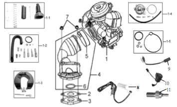 Карбюратор