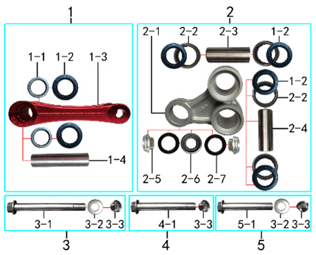Рычаги прогрессии