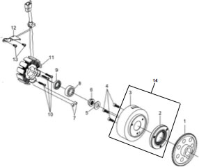 Генератор / Обгонная муфта
