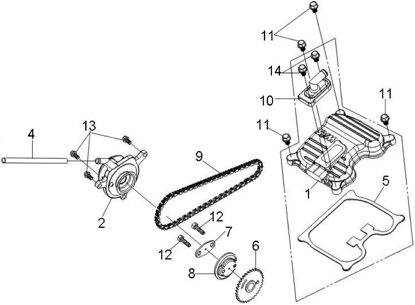Клапанная крышка и ГРМ