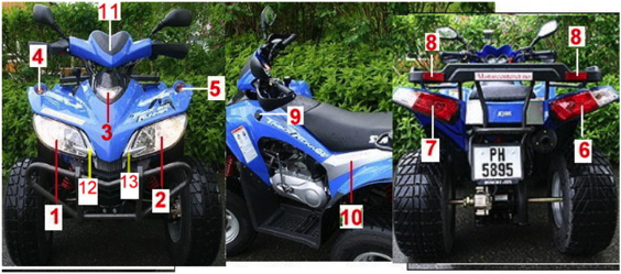 Подбор запчастей Оптика Кузов/Электрика ATV 200 SYM