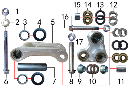 Рычаги прогрессии