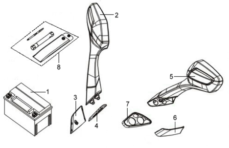 Зеркала / АКБ
