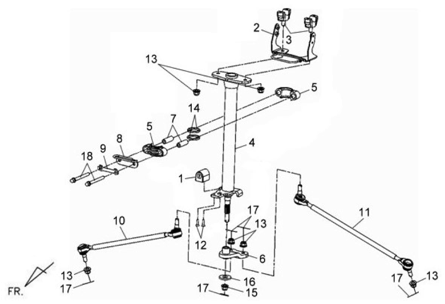 Рулевая колонка