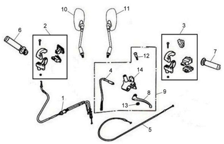 Навесное руля