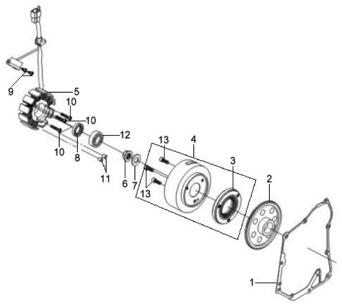 Генератор / Обгонная муфта