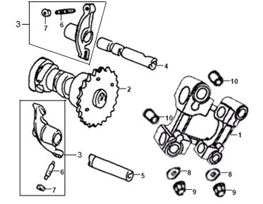 РАСПРЕДВАЛ ТОЛКАТЕЛИ