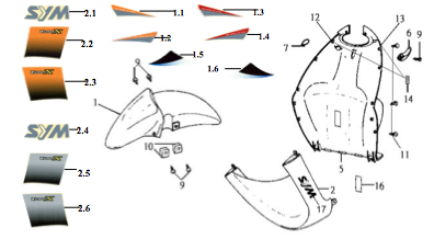 Облицовка рулевой колонки