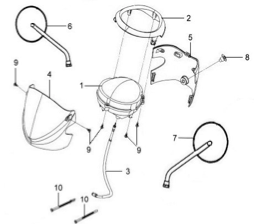 Приборная панель / Зеркала