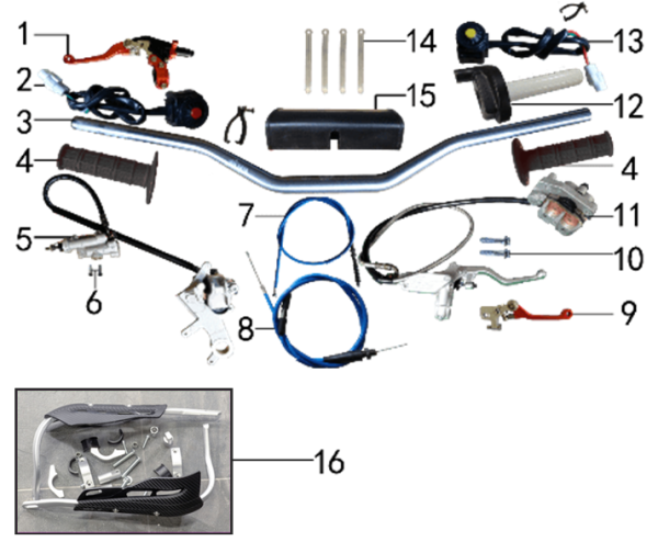 Руль и тормоза