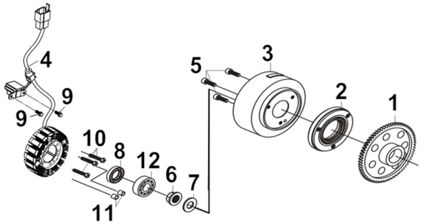 Генератор / Обгонная муфта