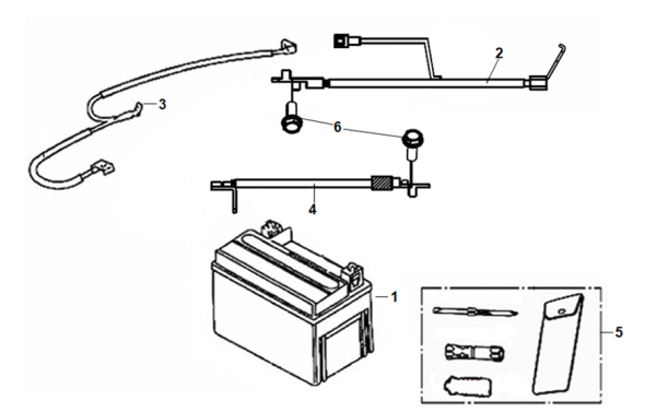 Аккумулятор и инструменты