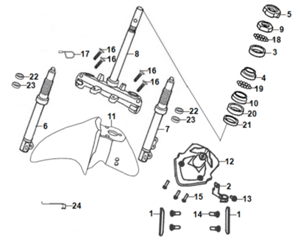Рулевое управление
