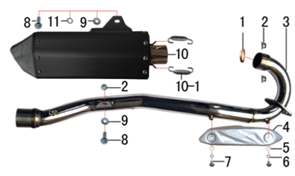 Выхлопная система