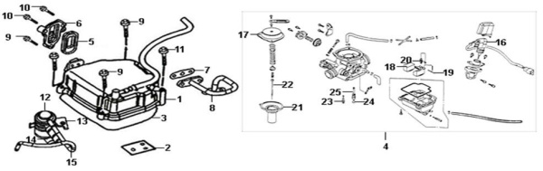 Крышка ГБЦ, карбюратор