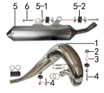 Выхлопная система