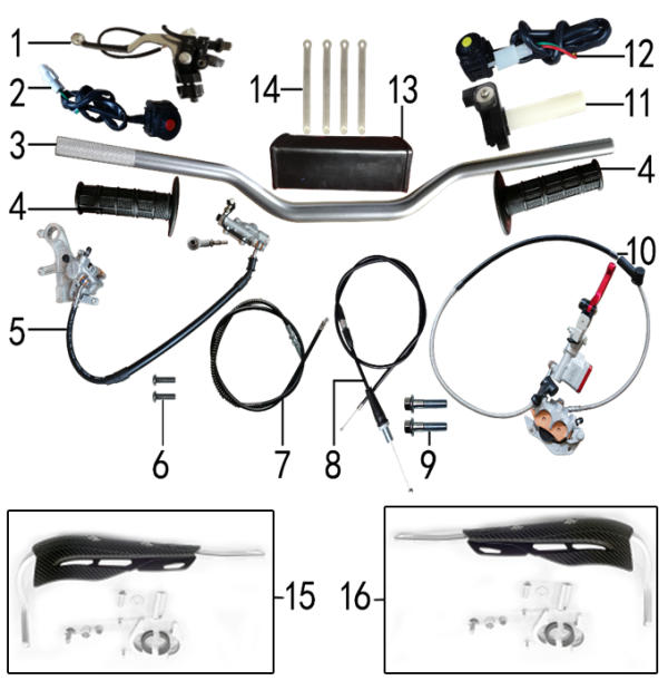 Руль и тормоза