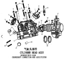 Подбор запчастей Головка цилиндра ZS174MN-3 (CBS300) Двигатели