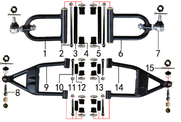 Рычаги прогрессии