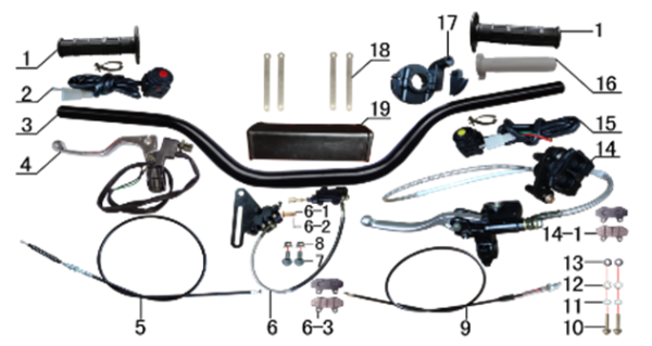 Руль и тормоза