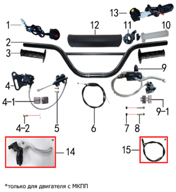 Руль и тормоза
