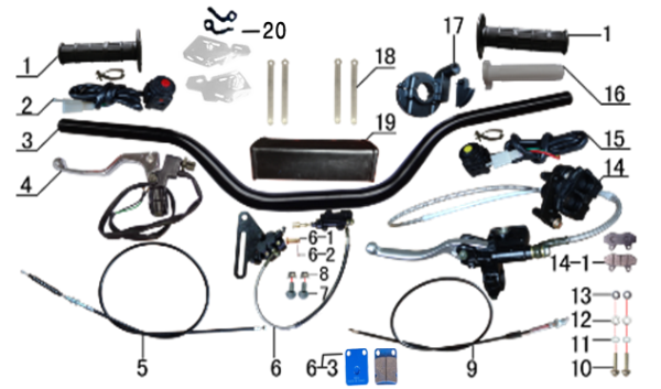 Руль и тормоза