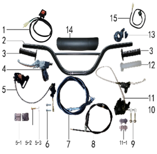 Руль и тормоза