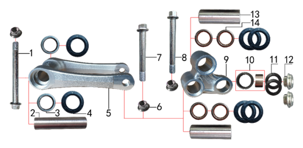 Рычаги прогрессии