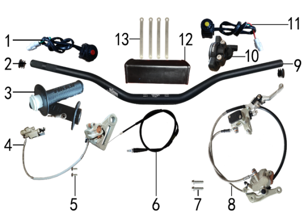 Руль и тормоза