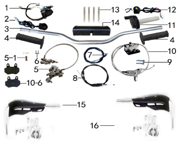 Руль и тормоза