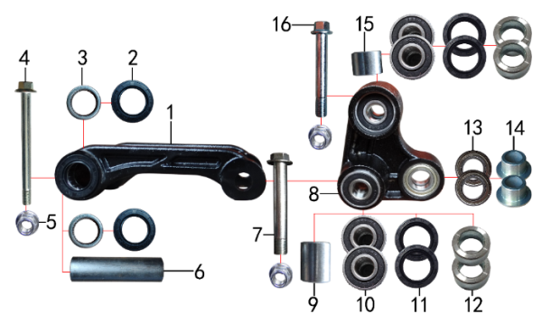 Рычаги прогрессии