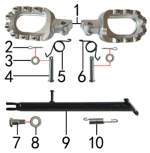 Подставка и подножки
