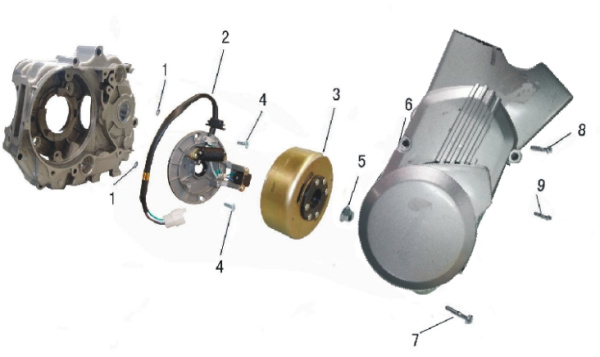 Генератор и левая крышка картера