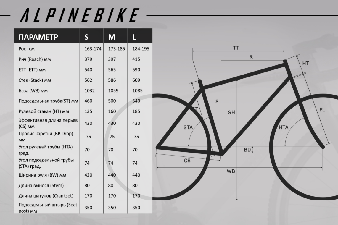 Велосипед гравийный Alpinebike Spirit 20 золотой песок