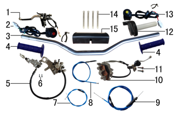 Руль и тормоза