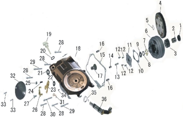 Сцепление, правая крышка картера