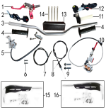 Руль и тормоза