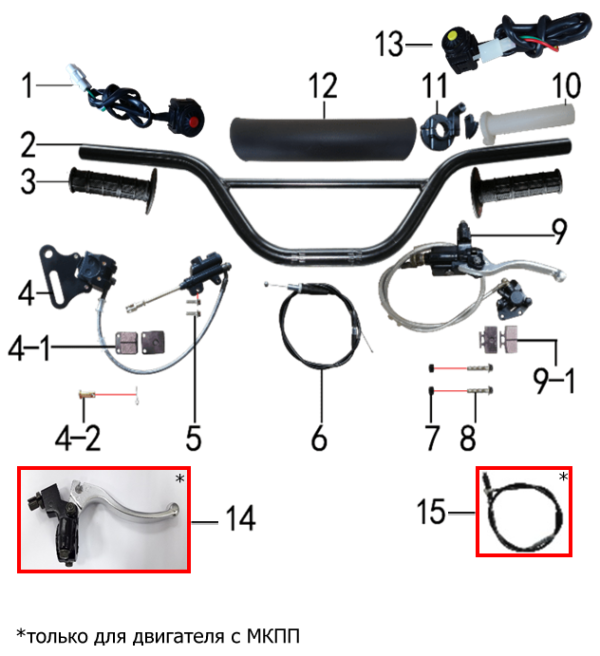 Руль и тормоза