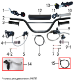 Руль и тормоза