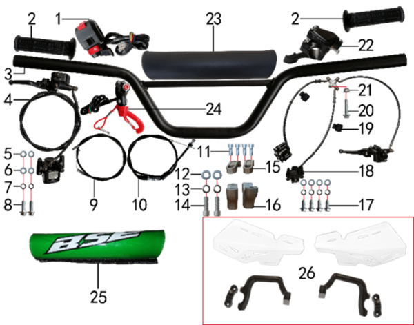 Руль и тормоза