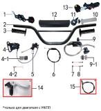 Руль и тормоза