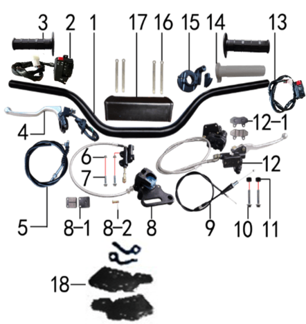 Руль и тормоза