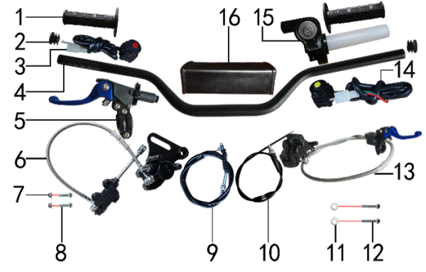 Руль и тормоза