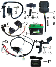 Подбор запчастей Электрика T5 (X5) (101411000, 101411001) T5 BSE
