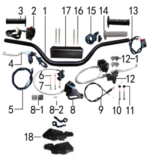 Руль и тормоза