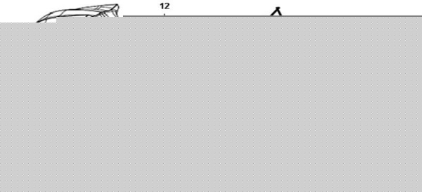 Рулевая колонка, Передние амортизаторы